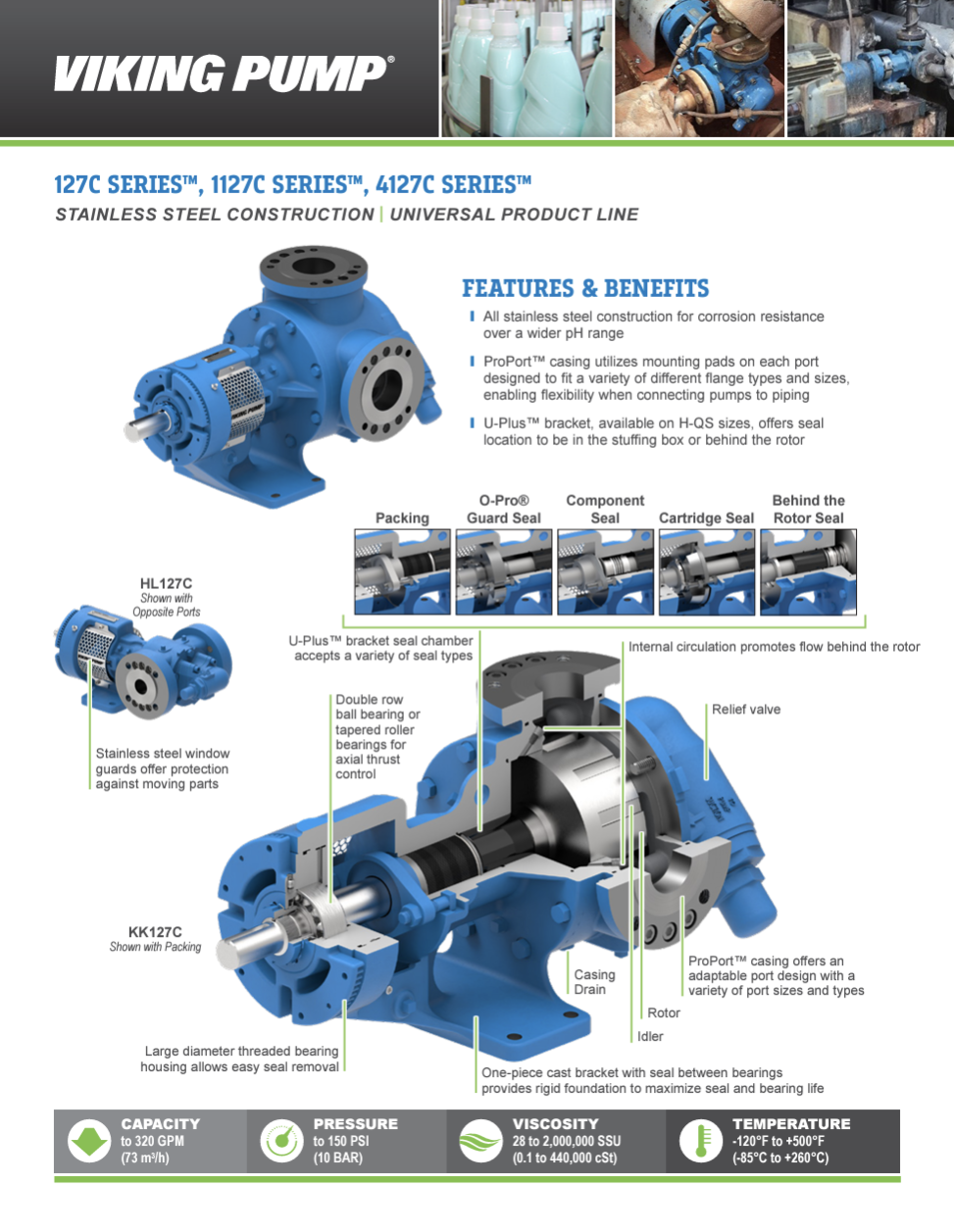 1127C Series™ Internal Gear Stainless Steel Pump